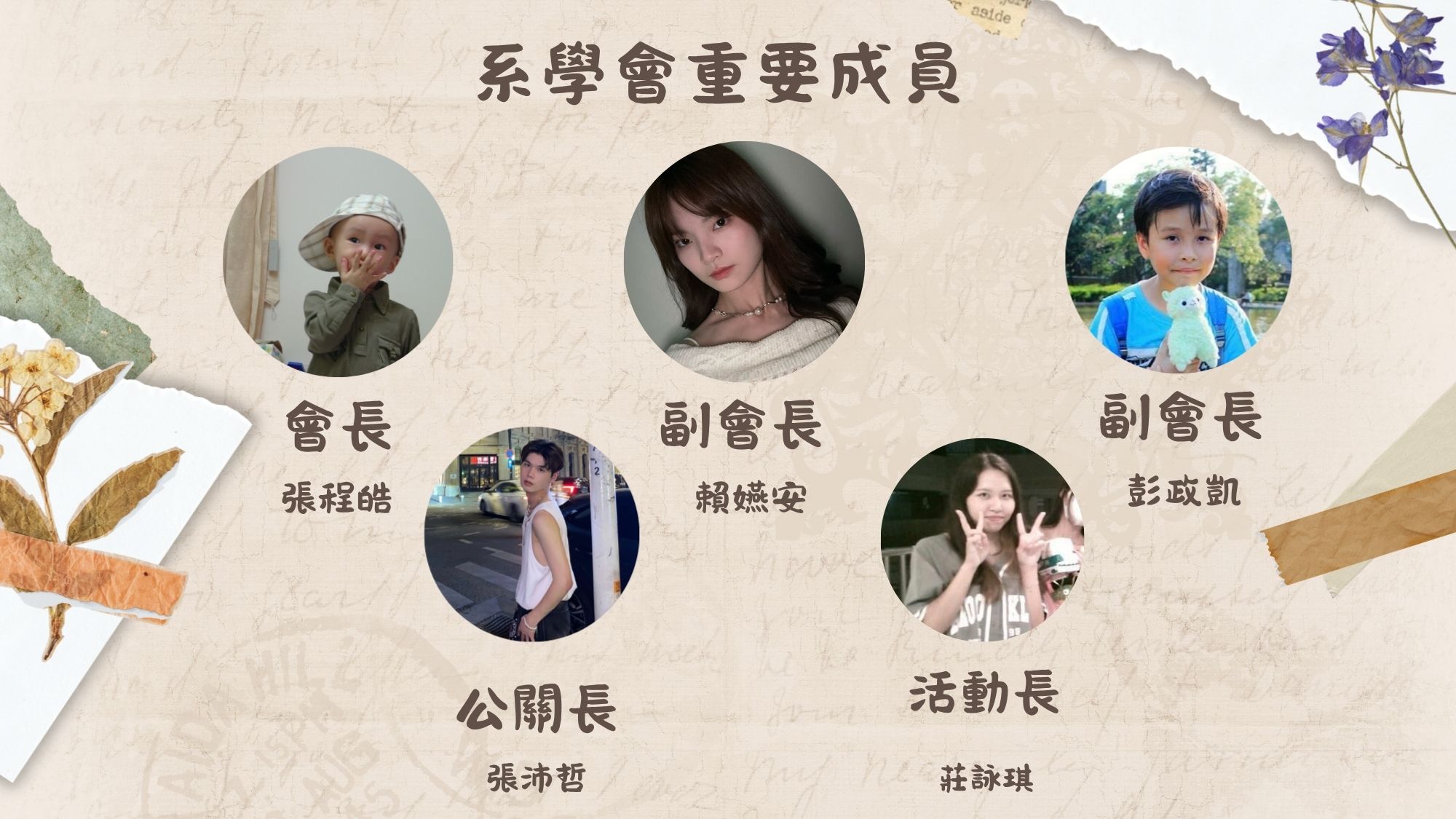 114系學會成員