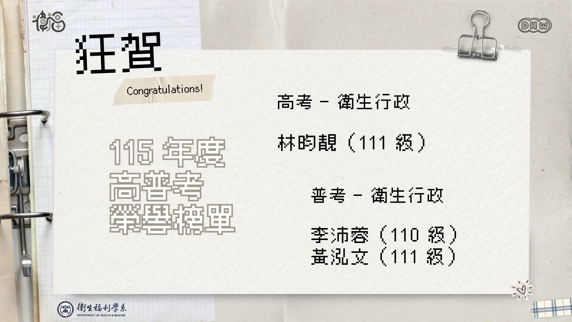 115年度高普考榮譽榜單