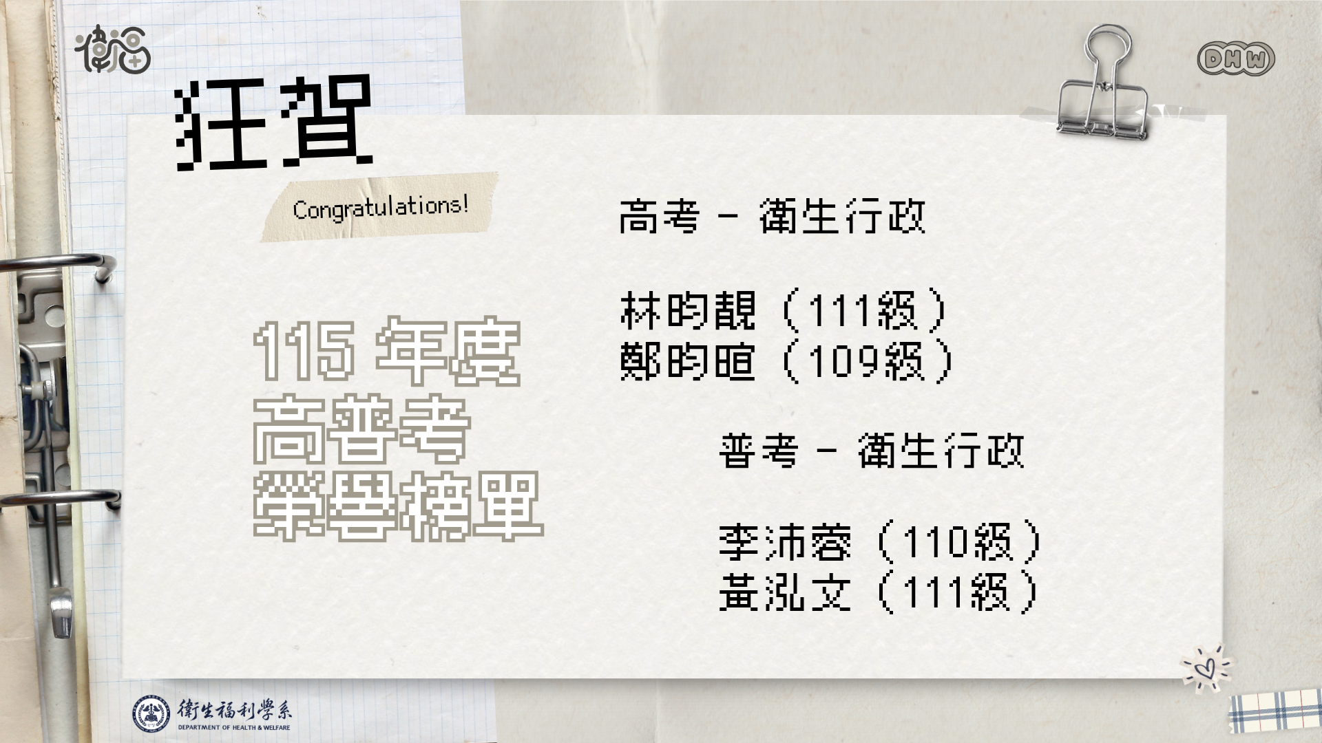 115年度高普考榮譽榜單