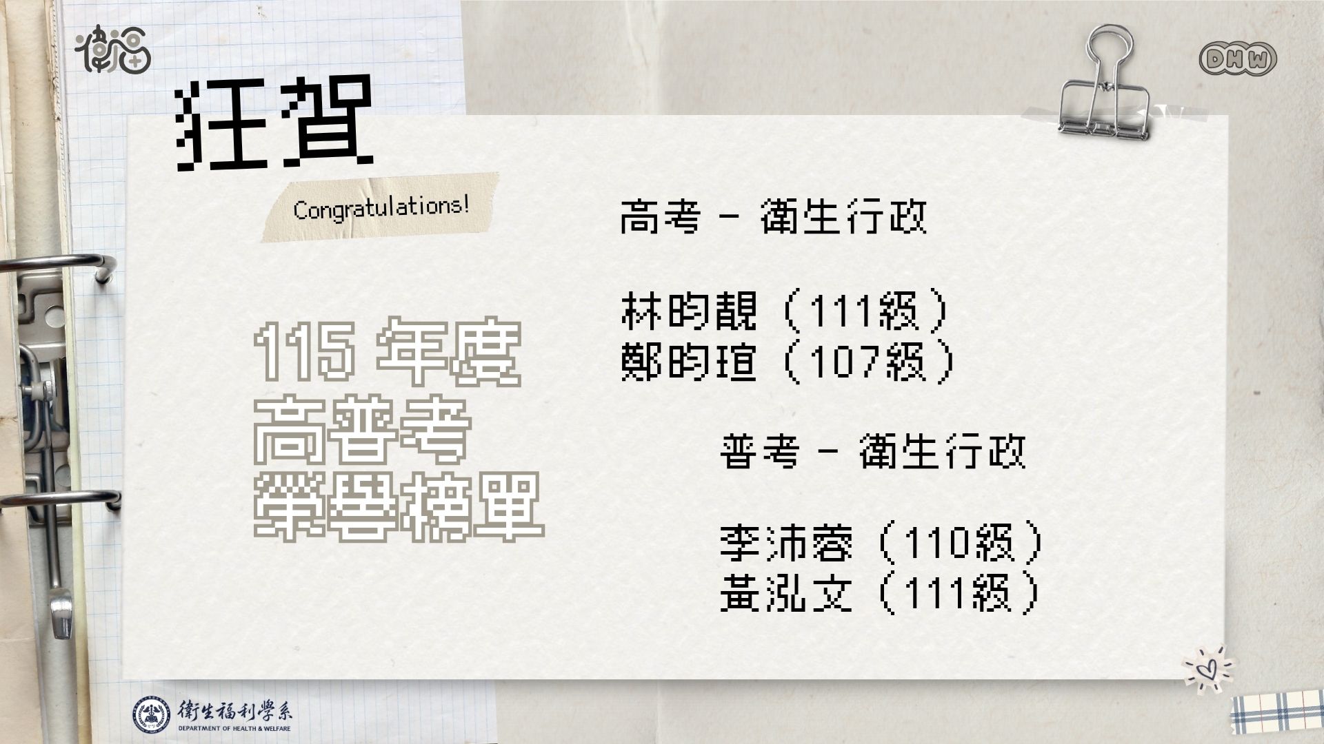 115年高普考榮譽榜單